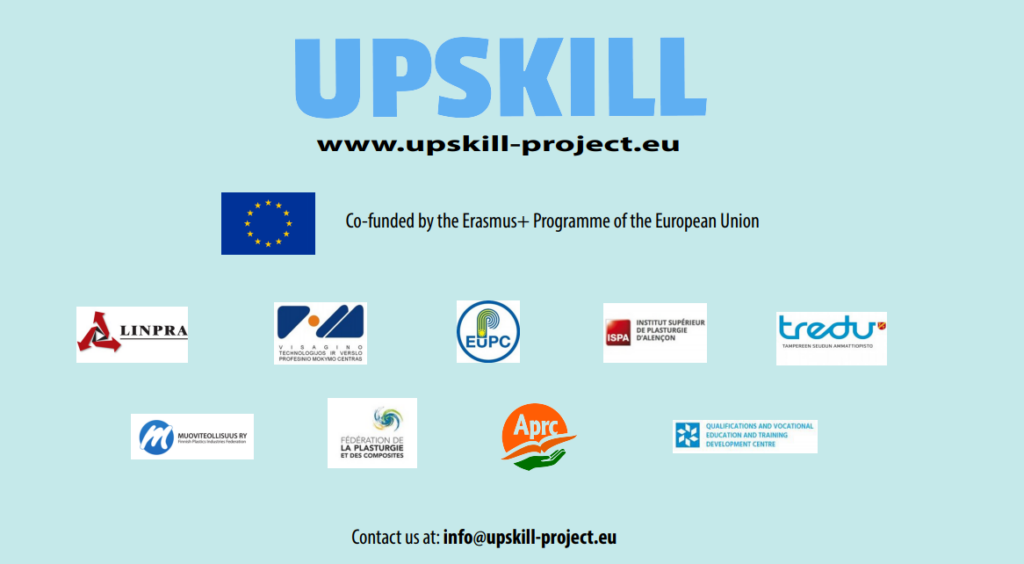 Erasmus Upskill consortium