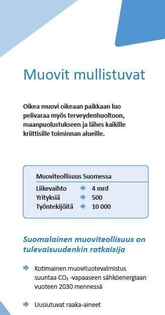 Muovit mullistuvat